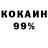 Дистиллят ТГК концентрат Nurlan Shazdaev